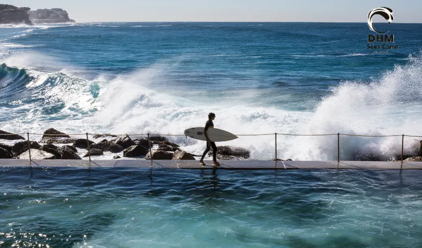 Indonesia Surf Itinerary: Plan the Ultimate Surf Trip